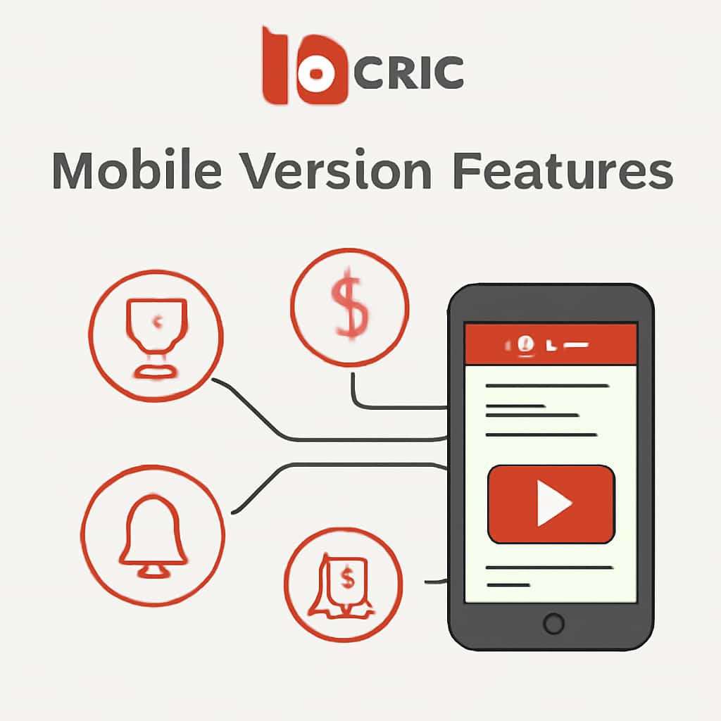 Illustration depicting features of the 10Cric Mobile Version.